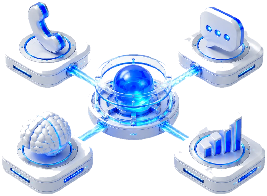 3D-Illustration: leuchtende KI-Hub-Kugel mit umkreisenden Modulen — Telefon, Sprechblase, Gehirn und Diagramm